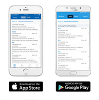 Balise de suivi Bluetooth Wi-Fi programmable avec bouton, balise iBeacon BLE nrf52810, localisateur de clés, capteur iBeacon