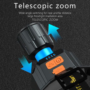 Регулируемая Налобная лампа Cob, выдвижная предупреждающая головная фара - Product Image 3