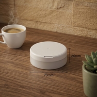 Boîtes à snus jetables en plastique de qualité alimentaire, blanches, pour sachets de snus, machines d'emballage de snus en stock