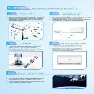 เครื่องปรับอากาศสำหรับรถบรรทุก 24V 2000-2400W ใช้สารทำความเย็น R134a/R410 สำหรับติดตั้งบนหลังคาแบบ Zero Parking Cooler - Product Image 6
