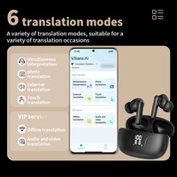 VORMOR V19 Écouteurs Traducteurs TWS Sans Fil 150 Langues – Vente Chaude Usine en Gros en Ligne