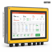 Panel PC Táctil Industrial Integrado Android 13 RK3562 de 10.1 Pulgadas con GPS, 4G, WiFi, Montaje en Vehículo, HMI Reforzado