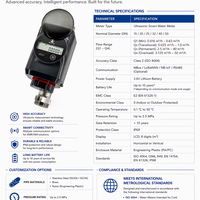 Compteur d'eau ultrasonique submersible IP68 avec écran LCD rétroéclairé NB-IoT LoRaWAN R1000, compteur de débit numérique pour la surveillance des villes intelligentes