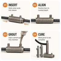 Manchon de couplage ovale en acier galvanisé haute résistance JYY pour la construction préfabriquée en béton (Modèle Acier Entièrement Coulé)