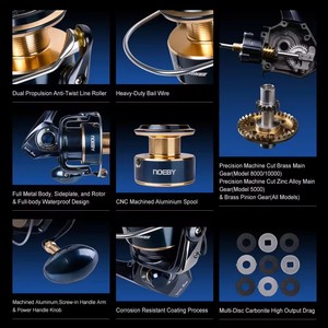 Nice Quality 8000 10000 Drag Power 20kg Sea Long Cast Fishing <strong>Reels</strong> - Product Image 3