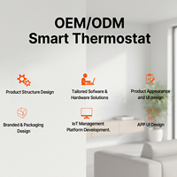 Termostato Inteligente Moderno para Calefacción por Suelo Radiante Eléctrico, Digital, WIFI, Inalámbrico, para Uso en Apartamentos