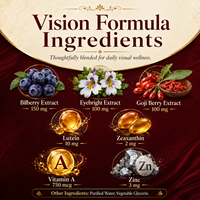 Gouttes oculaires à la myrtille avec Eyebright, baies de Goji, Lutéine, Zéaxanthine, Vitamine A, Vitamine C et Zinc 50ml OEM Marque Privée