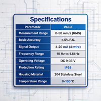 4-20mA Vibrations- und Temperatursensor 0-50mm/s IP68 Geschwindigkeitsmessgerät 10Hz-1,6kHz OEM Motor Pumpe Lüfter Prognostische Wartung CE