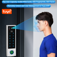 Smart Tuya Wifi reconnaissance faciale 125KHz carte d'identité RFID lecteur contrôleur biométrique empreinte digitale temps de présence contrôle d'accès