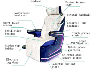 <span class=keywords><strong>Prix</strong></span> du fabricant pour sièges VIP arrière de <span class=keywords><strong>luxe</strong></span> pour SUV, modification automobile, cuir unique, logo personnalisé, Vito personnalisable, 1 ensemble - Product Image 6