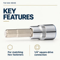 Soket Hex Bit 1/4 Inch Drive Hex Key Socket H3 H4 H5 H6 H7 H8 Alat Tangan Metrik