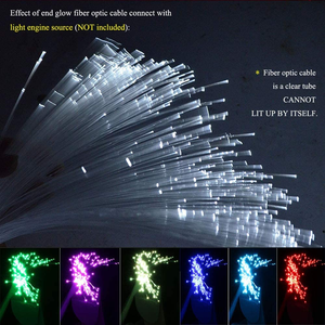 <span class=keywords><strong>Projecteur</strong></span> d'étoiles pour <span class=keywords><strong>voiture</strong></span>, éclairage de plafond de <span class=keywords><strong>voiture</strong></span>, fibre optique, <span class=keywords><strong>ciel</strong></span> <span class=keywords><strong>étoilé</strong></span> - Product Image 2