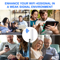 Routeur 4G sans fil Wifi extérieur 3G 4G Lte 24Dbi 1800Mh avec antenne externe