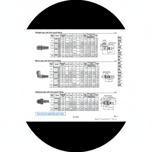 ข้อต่อ KK4P-10H SMC pneumatics ชิ้นส่วนนิวเมติก - Product Image 1