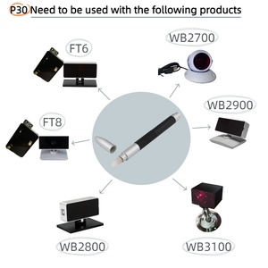 Penna Stilo Personalizzata per <span class=keywords><strong>Wii</strong></span> Iwb in Aula e Sala Conferenze, Penna IR per Lavagna Interattiva - Product Image 1