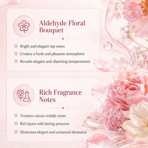 KORMESIC Private Label 50ml Pink Encounter Eau De Parfum Floreale Profumo a Lunga Durata Fragranza Donna Ingrosso Logo Personalizzato - Product Image 3