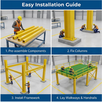 Profils structurels en PRF pultrudés sur mesure, de forme et de taille personnalisées, haute résistance, résistants à la corrosion, en forme de U, en forme de I, en forme de H, découpe sur mesure