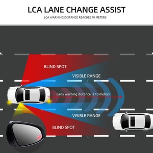 Bsd bsm lca cụ thể gương 24Ghz đôi Radar cảm biến cho BMW 1 2 <span class=keywords><strong>3</strong></span> 4 5 7 Series X1 X2 X3 X4 <span class=keywords><strong>X5</strong></span> X6 EVO hệ thống - Product Image 5