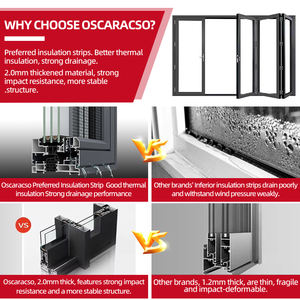 Puertas Plegables de Aluminio de Triple Cristal de Calidad <span class=keywords><strong>para</strong></span> Patio, <span class=keywords><strong>Terraza</strong></span>, Exterior, Puerta Plegable Económica <span class=keywords><strong>para</strong></span> Jardín y Villa - Product Image 6