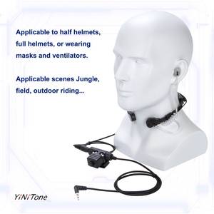 ชุดหูฟังท่ออากาศสำหรับ <span class=keywords><strong>Xiaomi</strong></span> 1S /lite walkie talkie คอ telescopic ควบคุมลดเสียงรบกวนด้วย U94 PTT - Product Image 5