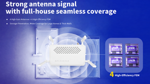 HG8247H5 ZTE VSOL OMCI CATV ทริปเปิลเพลย์ WiFi6 AX3000 XPON ONT 4GE+1POTS+USB ดูอัลแบนด์ FTTH โซลูชั่น ISP สำหรับเราเตอร์ - Product Image 5