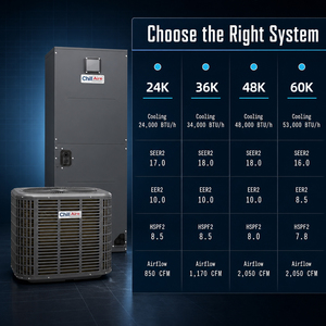 Fournisseur de systèmes de climatisation HVAC à pompe à chaleur à onduleur 18SEER2 R454B 7kw 10.5kw 14kw 17.5kw - Product Image 4