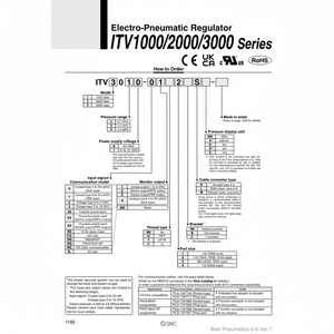 Régulateur de pression électro-pneumatique SMC Pneumatics ITV2050-313BS3 - Product Image 1