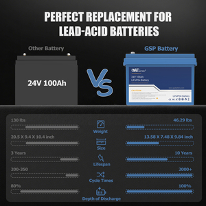 Batterie GSP 24V 100Ah LiFePO4 au phosphate de fer et de lithium, pack de batteries à décharge profonde pour stockage solaire, camping-car, marine, UPS, alimentation domestique - Product Image 5