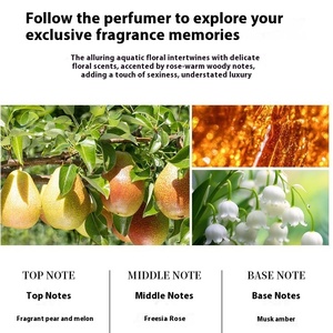 น้ำหอมแบบสั่งทำในขวดแก้วสุดหรูมีขนาด50มล. และ100มล. สำหรับพัฒนาแบรนด์น้ำหอมของคุณเอง - Product Image 5