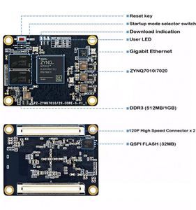 Placa Base FPGA MLK, Placa de Desarrollo ZYNQ, ZYNQ XC7Z010 XC7Z020 7000 7010 7020 - Product Image 3