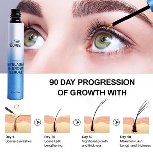 Serum penumbuh bulu mata, 3ml solusi nutrisi penebal bulu mata, Serum penumbuh alis bulu mata Peptide Biotin tanpa Prostaglandin perawatan - Product Image 2