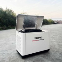 Groupe électrogène silencieux SLONG 15000 Watts 4 temps refroidi par air à essence avec ATS pour usage domestique, gaz naturel, propane, GPL, alimentation de secours