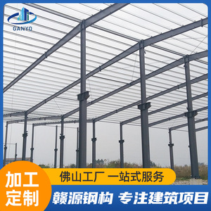 Taller de Estructuras de Acero Ganyuan, Estructura de Acero Ligero por Metro Cuadrado, Edificio Industrial, Origen Foshan - Product Image 5