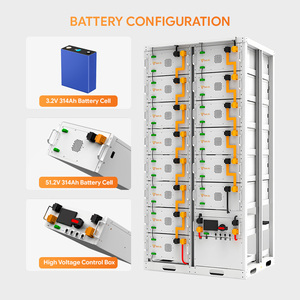 Batería Apilable HV de Larga Duración, 6000 Ciclos, 80kWh, Serie 150V-850V para Microredes Fuera de la Red - Product Image 4