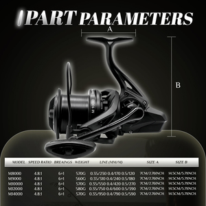 Carrete de Pesca de Aleación de Aluminio Resistente, Carrete de Spinning con Super Drag de 20 KG, Carrete de Lanzamiento de Largo Alcance, 6+1 Rodamientos - Product Image 6