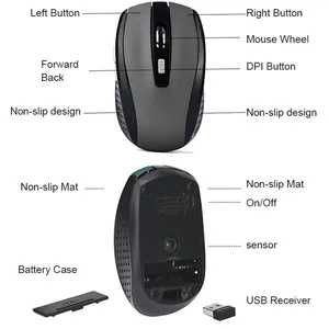 Souris sans fil Souris ergonomique 2.4G Portable Mobile Souris optique de bureau Niveaux DPI réglables pour ordinateur portable <span class=keywords><strong>MacBook</strong></span> - Product Image 3