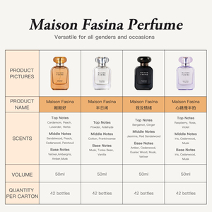 Perfumes de Marca a Precios Accesibles, <span class=keywords><strong>Fragancias</strong></span> al por Mayor, Perfumes de Lujo para Mujer al por Mayor, Proveedor de Perfumes al por Mayor - Product Image 6