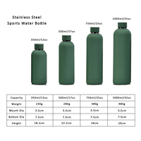 Bouteille Sportive Isotherme en Acier Inoxydable 500ml, Finition Caoutchouc, Anti-Fuite, Isolation 6-12 Heures, Cadeau d'Affaires
