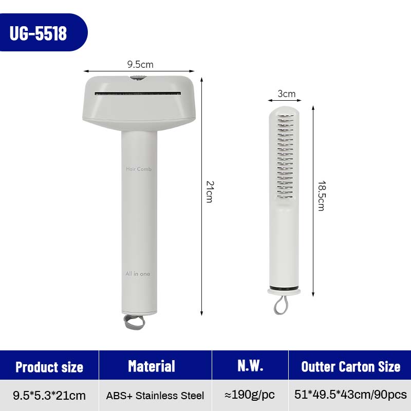 UG-5518