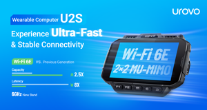 Gestion de l'inventaire logistique pour PDA portable U2S Android 14 2 Go + 64 Go avec scanner QR 2D IP65 en stock - Product Image 5