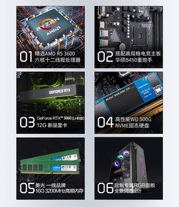 Ordinateur de bureau de jeu RGB personnalisé haute performance pour l'e-sport et le bureau, PC de bureau R5 3600, ordinateur de bureau RTX3060ti - Product Image 2