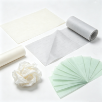 Papier de soie personnalisé en gros pour l'emballage de détail et la présentation de la marque
