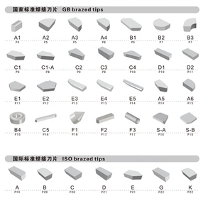 <span class=keywords><strong>P30</strong></span> yt5 B10 B12 B16 B20 B25 B32 nhà máy bán buôn thiêu kết <span class=keywords><strong>Carbide</strong></span> chèn carborundum brazed Mẹo bê tông <span class=keywords><strong>Carbide</strong></span> sản phẩm - Product Image 6
