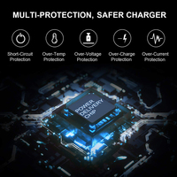 Design moderne 90w 19.5v 4.7a 6.5*4.4 adaptateur secteur à prise interchangeable pour sony