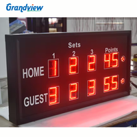 Papan Skor Elektronik LED Pengontrol Timer, Papan Skor Olahraga Kustom untuk Kompetisi Bola Basket dan Sepak Bola di Stadion