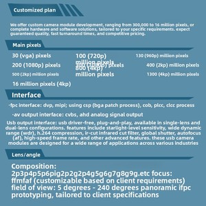 Módulo de Cámara con Sensor de Imagen IMX214 de 13 Megapíxeles, Conectividad DVP, HDR (Alto Rango Dinámico), Resolución <span class=keywords><strong>1080P</strong></span>, 30FPS - Product Image 4