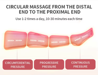 Pompe DVT thérapie par compression d'air récupération masseur de jambes Circulation relaxation bottes de pieds pour machine de massage des pieds et des jambes