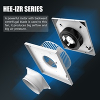 Hon & Guan fabricant ventilateur de ventilation silencieux sur le toit HEE-200IZR 6 pouces toit échappement puissant ventilateur OEM/ODM