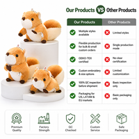Porte-clés en peluche Velboa super doux, mini écureuil marron avec grande queue moelleuse, coton PP - Grande Vente