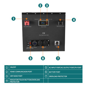 Rechargeable <b>Batteries</b> for and Bikes, 12V, <b>24V</b>, 72V Applications in Drones SCFC24250 Uninterruptible Power Supplies SCFC24250 - Product Image 4